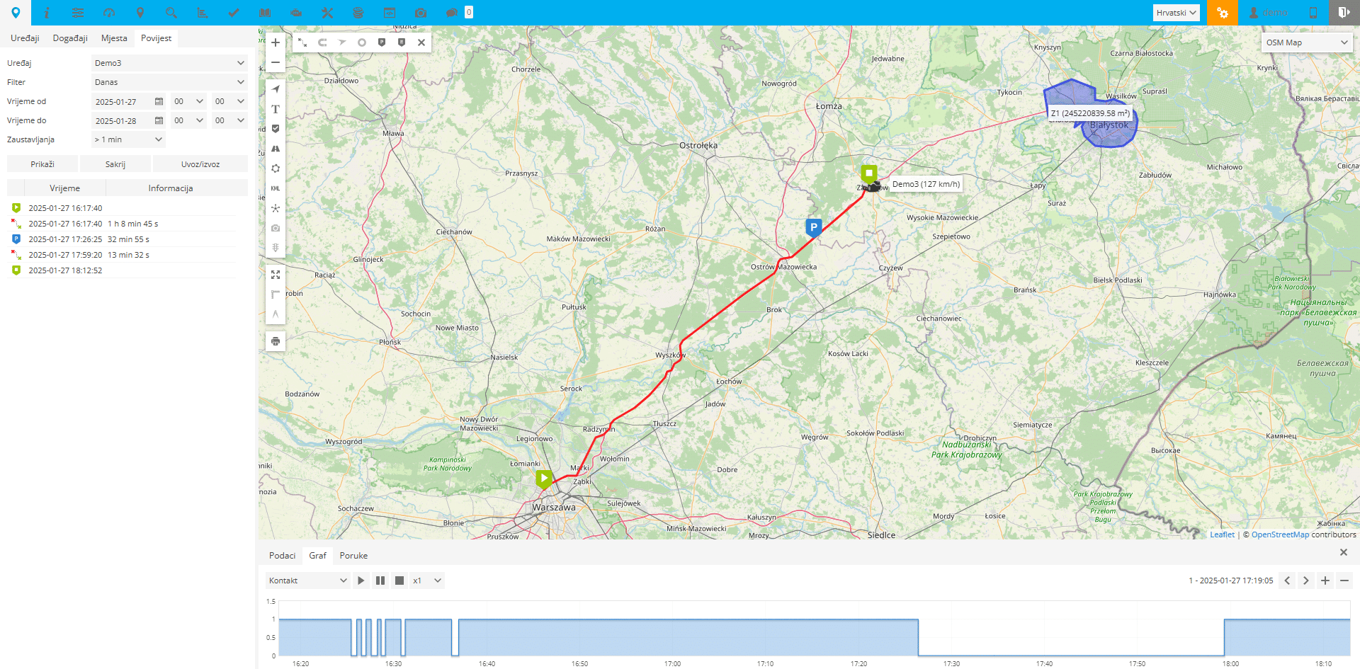 gps nadzor vozila