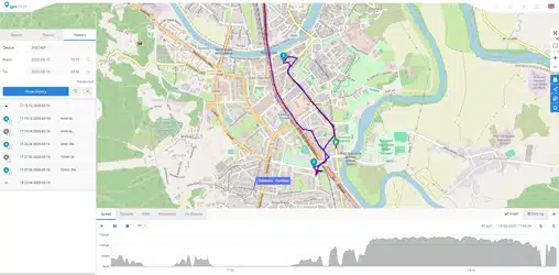 Demo gps sustava - povijest kretanja